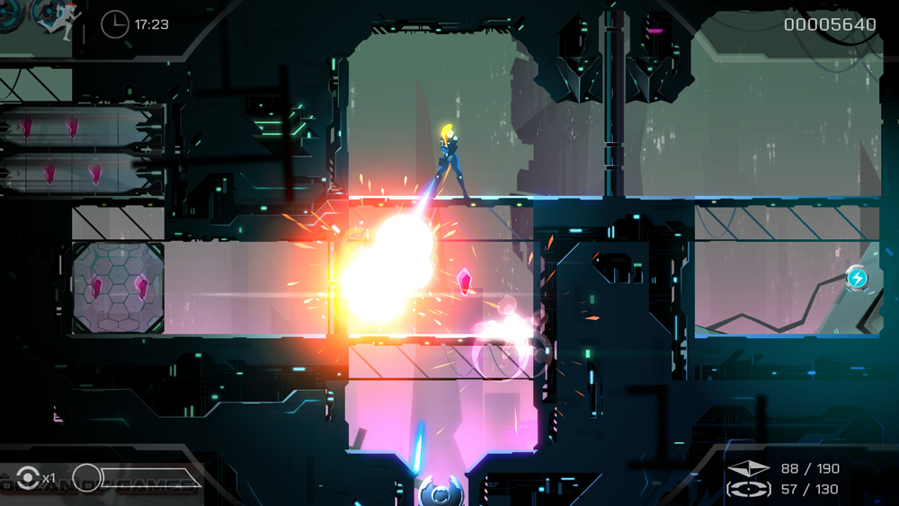 Velocity 2X Features