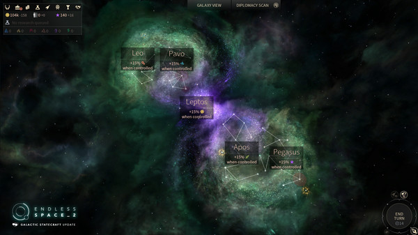 Endless Space 2 Galactic Statecraft Free Download